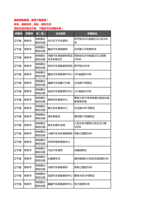 新版辽宁省阜新市阜新蒙古族自治县汽车装具企业公司商家户名录单联系方式地址大全61家