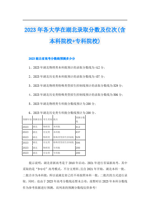 2023年各大学在湖北录取分数及位次(含本科院校+专科院校)