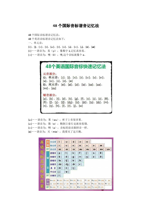 48个国际音标谐音记忆法