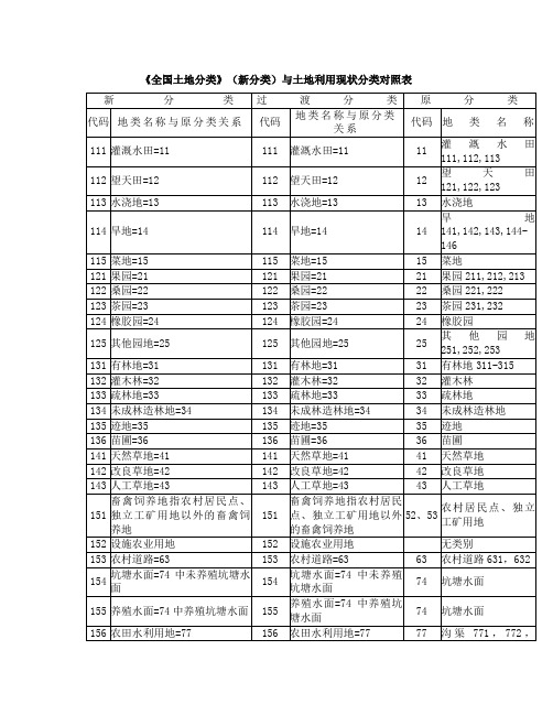 全国土地分类与原分类对照表