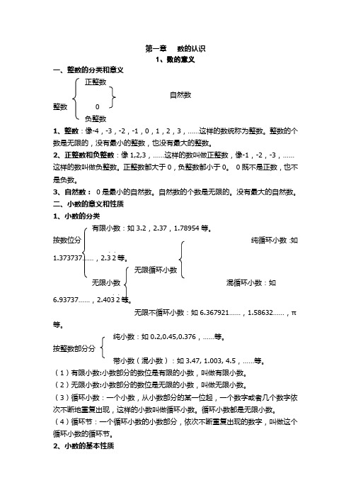 小学数学重点知识归纳