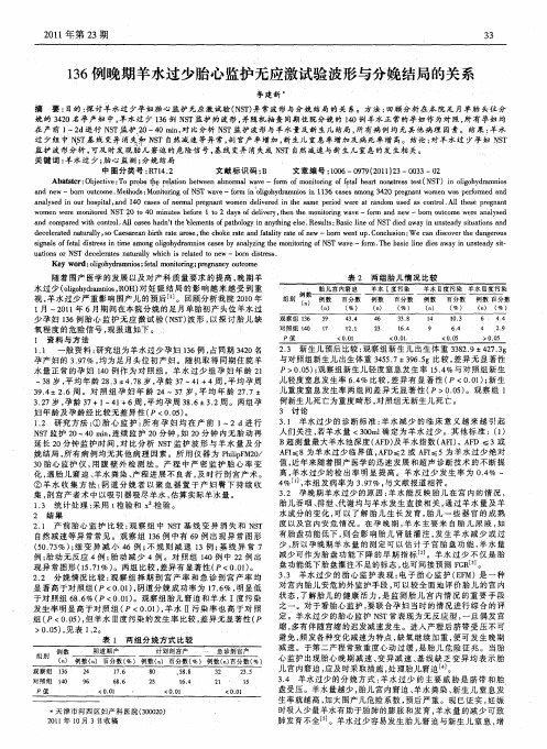 136例晚期羊水过少胎心监护无应激试验波形与分娩结局的关系