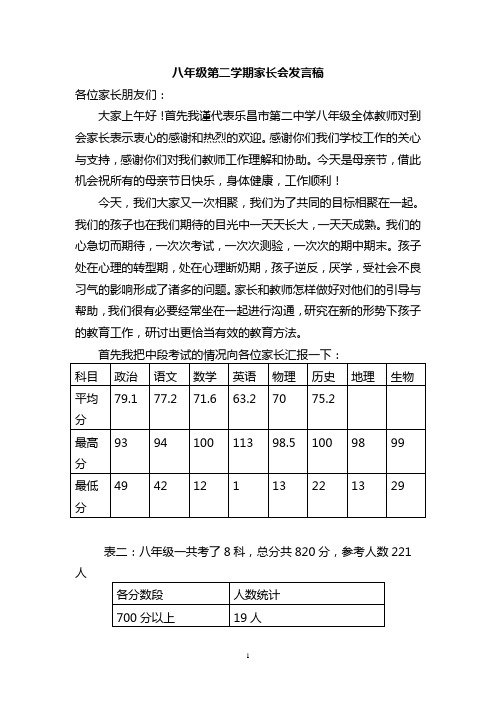 八年级第二学期家长会教师发言稿共五篇