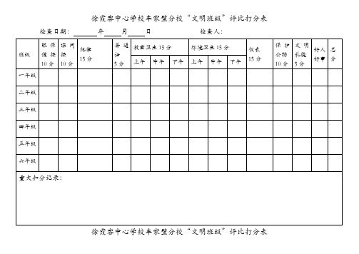 文明班级评比打分表