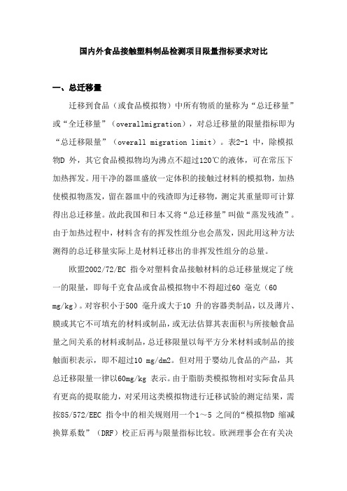 检测项目、限量指标和检测方法的比较
