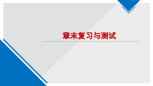 高中数学选修2-2精品课件2：推理与证明章末复习与测试