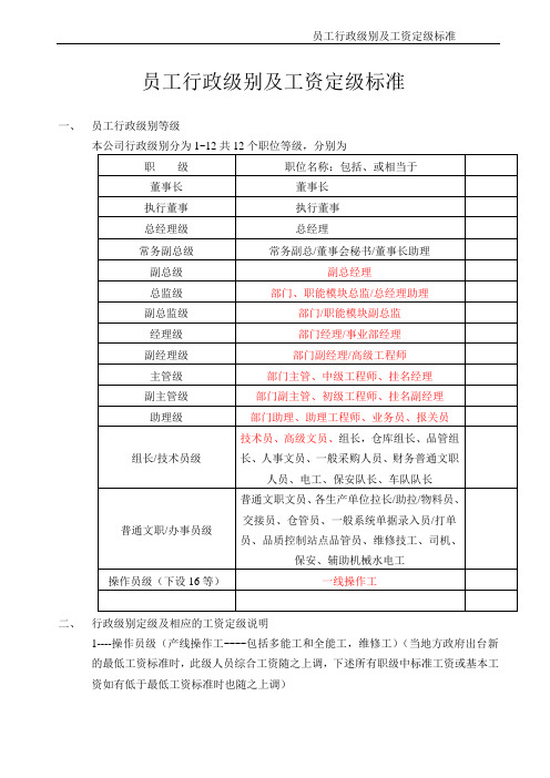 员工行政级别及工资定级标准