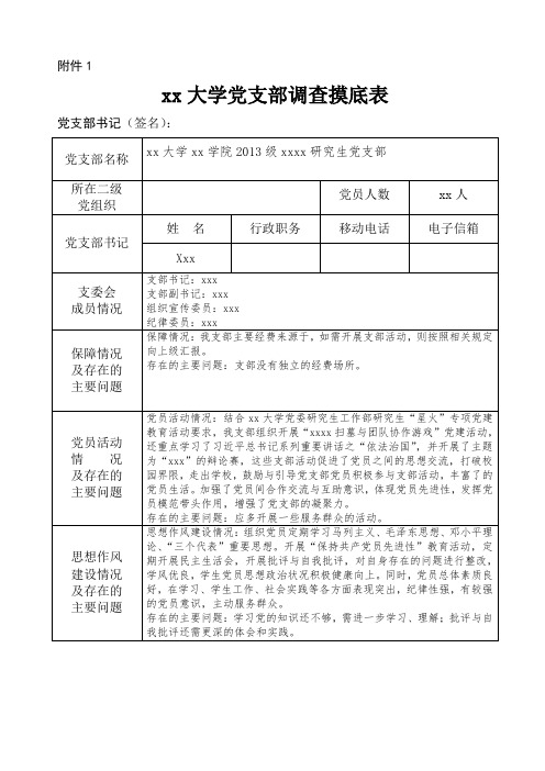 xx大学党支部调查摸底表