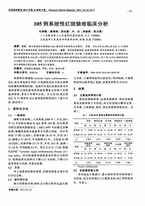 105例系统性红斑狼疮临床分析