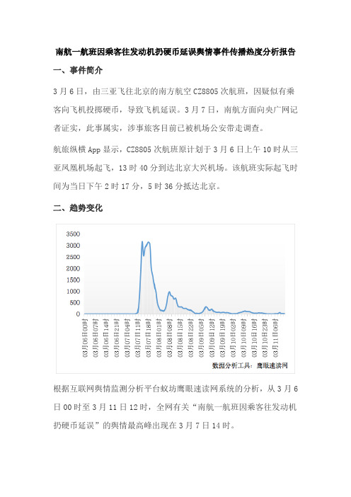 南航一航班因乘客往发动机扔硬币延误舆情事件传播热度分析报告