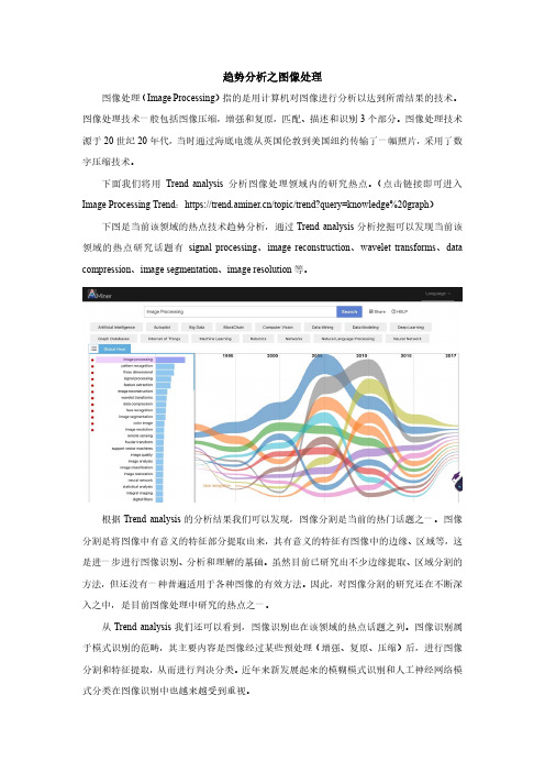 趋势分析之图像处理