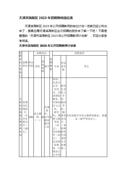 ?天津滨海新区2023年招聘教师岗位表