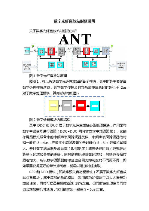 数字光纤直放站时延说明