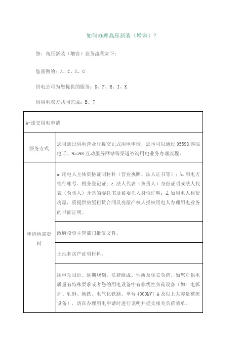 如何办理高压新装增容