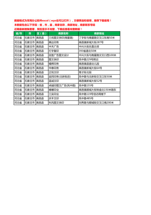 2020新版河北省石家庄市高邑县复印工商企业公司商家名录名单黄页联系电话号码地址大全16家