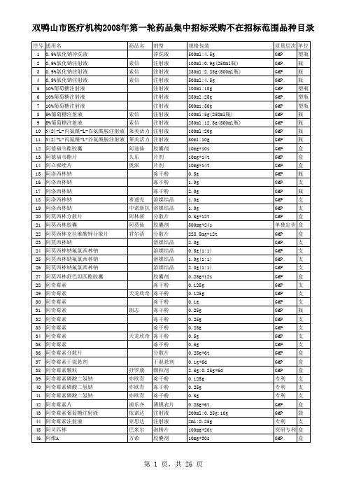 不在招标范围内品种目录