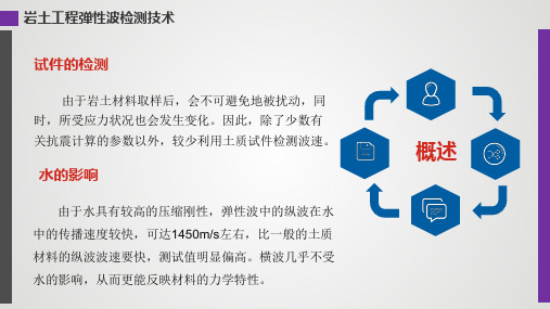 岩土工程弹性波检测技术