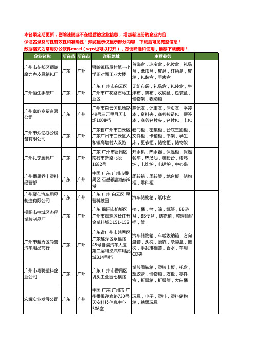 新版广东省广州储物箱工商企业公司商家名录名单联系方式大全78家