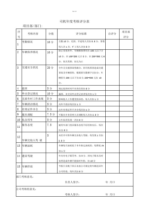 司机年度考核评分表