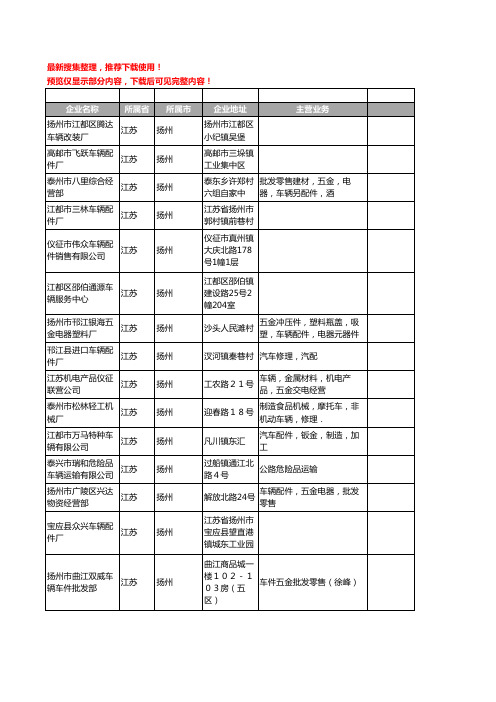 新版江苏省扬州车辆工商企业公司商家名录名单联系方式大全400家