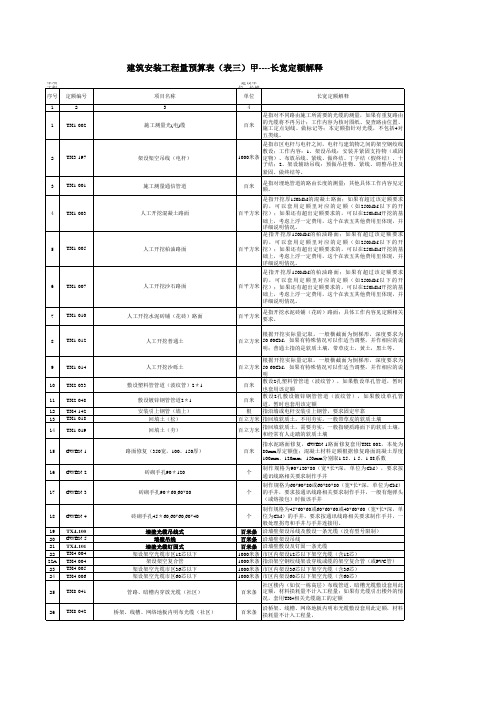 建筑安装工程量预算表(表三)甲的说明