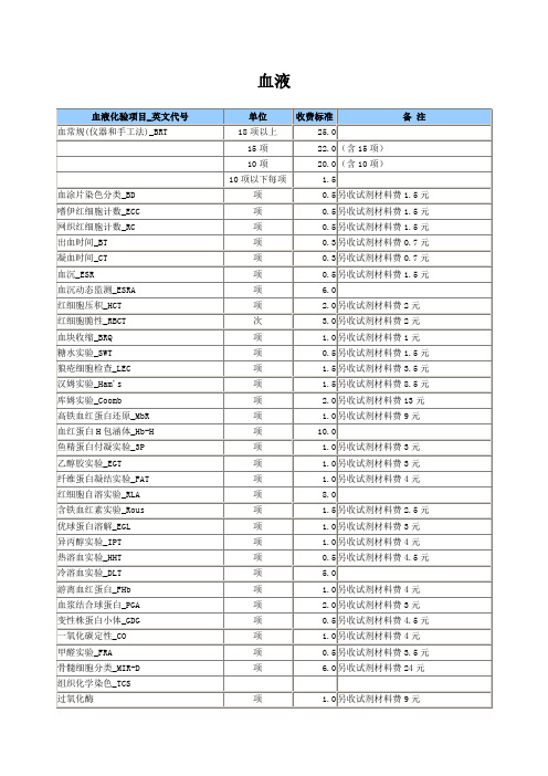 天津最新血液科收费标准