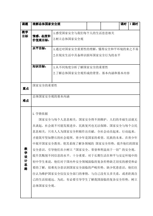 人教2011版道德与法治八年级上册《维护国家利益 第九课 树立总体国家安全观 认识总体国家安全观》_12