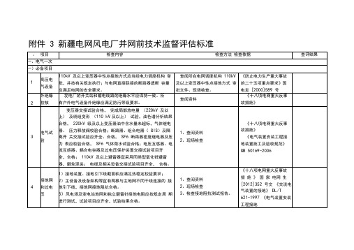 风电并网前技术监督评估标准