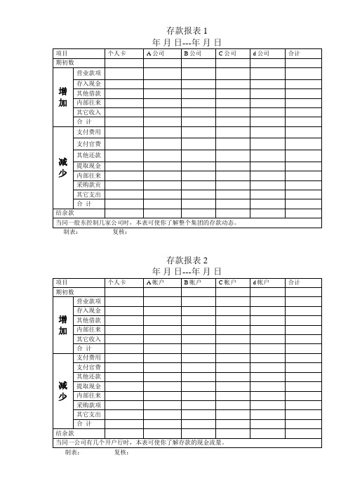 存款月报表日报表(财务表格)