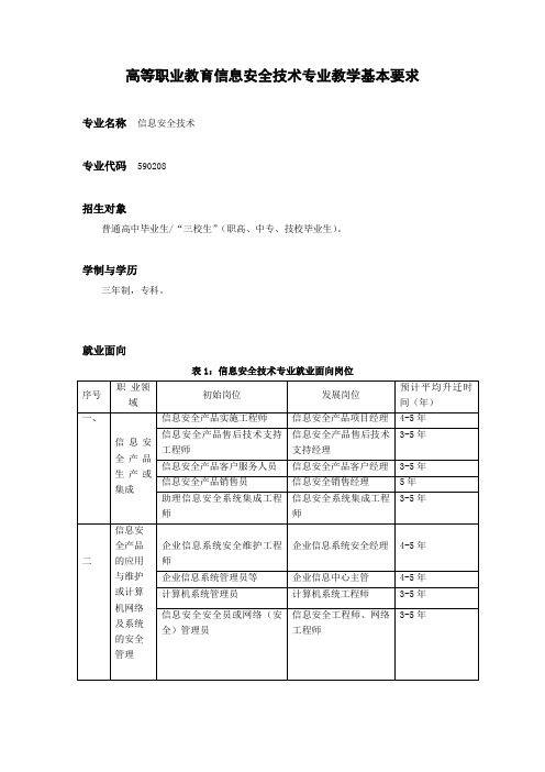 信息安全技术专业教学基本要求b