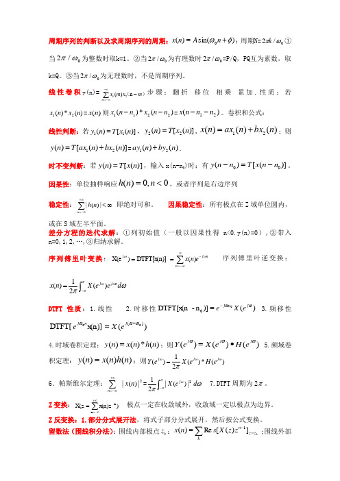 数字信号处理考试必备