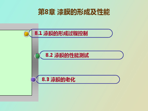 涂料的检测及标准