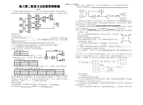 高三化学第二轮复习无机框图推断题