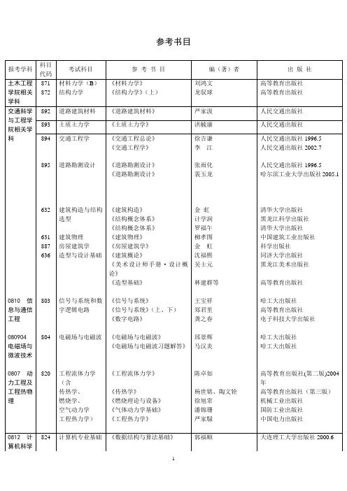 哈工大土木考研参考书目