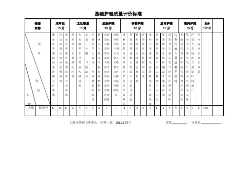 基础护理质量评价标准