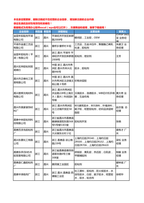 2020新版浙江省嘉兴胶粘剂工商企业公司名录名单黄页联系方式大全36家