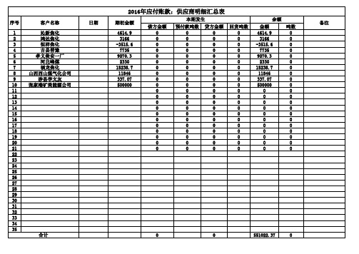 预付账款明细台账
