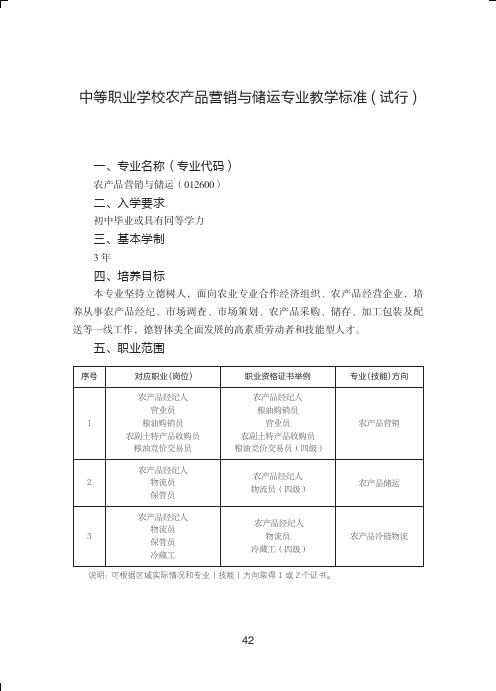 中等职业学校农产品营销与储运专业教学标准(试行)