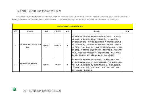 农作物病虫疫情监测点仪器设备大全