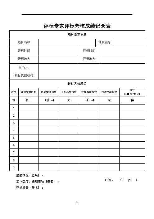 评标专家评标考核成绩记录表【模板】