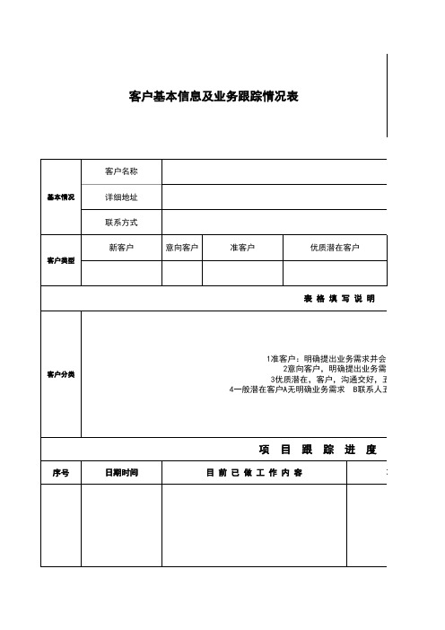 项目进度跟踪表