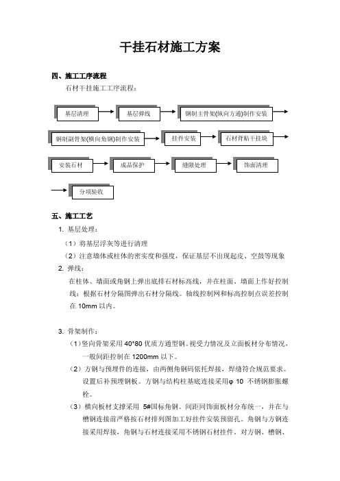 干挂石材施工方案