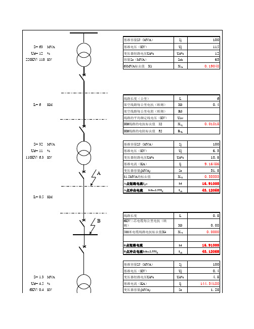 短路电流计算书