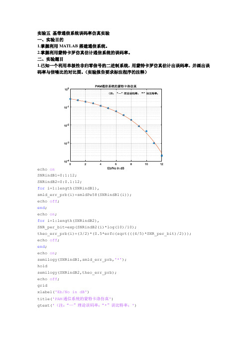 实验五 基带通信系统误码率仿真实验