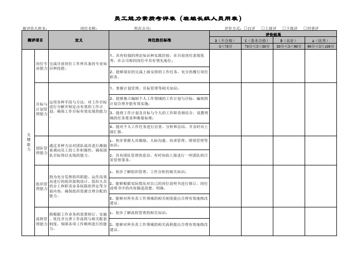 人力资源  员工能力素质考评表(全套五级考评)