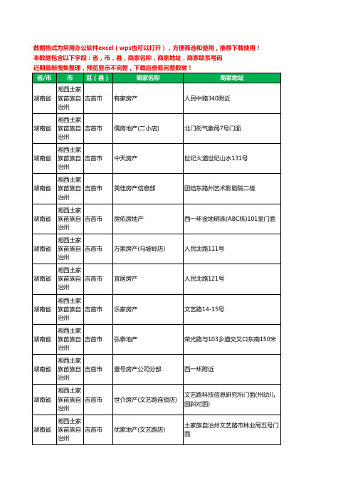 2020新版湖南省湘西土家族苗族自治州吉首市房屋中介工商企业公司商家名录名单联系电话号码地址大全54家