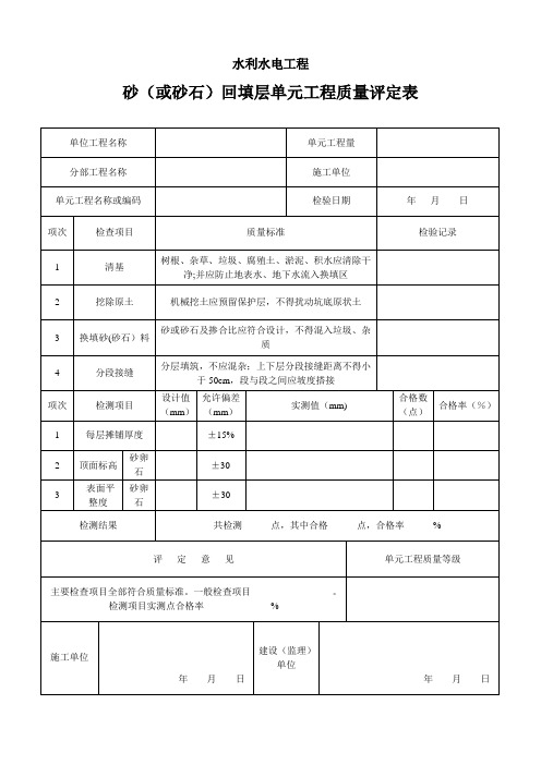 砂(或砂石)回填层单元工程质量评定表