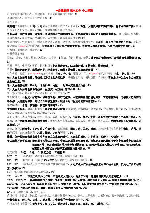 2017年一级建造师机电工程实务个人学习笔记精编