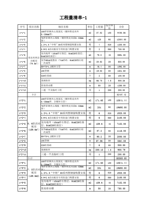 1活动板房预算