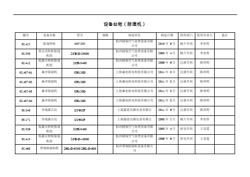 机电设备台帐